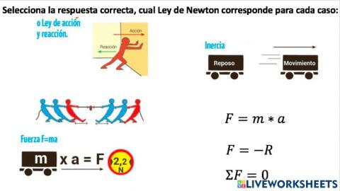 Leyes de newton