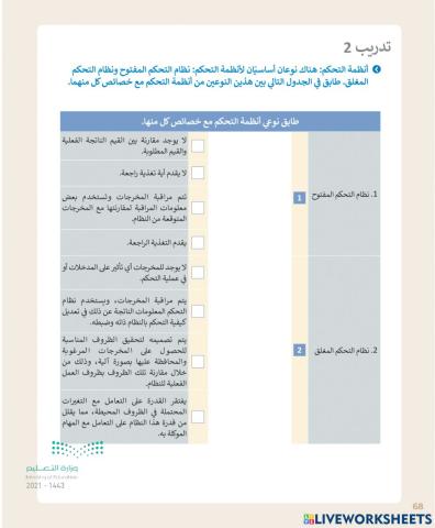 تقنية رقمية 1-2