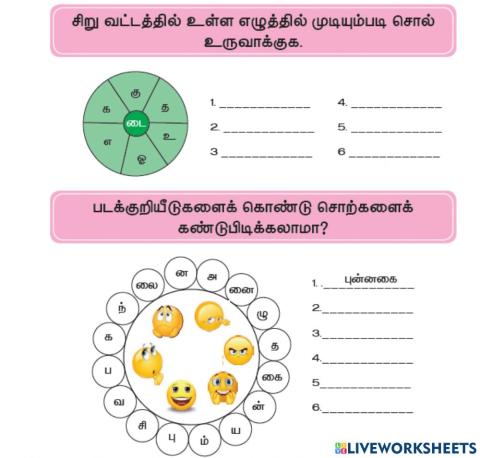 உண்மையே உயர்வு