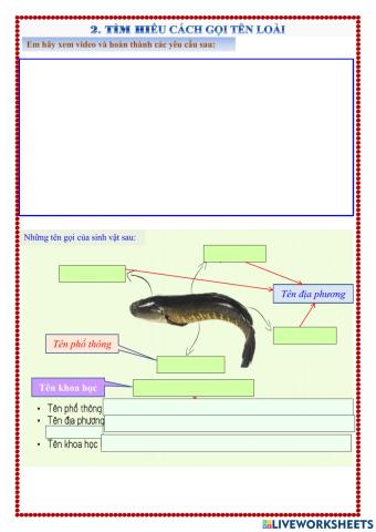 Cách gọi tên loài
