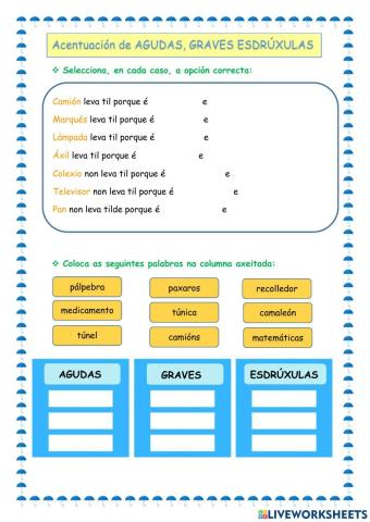 Acentuación en Galego de AGUDAS, GRAVES e ESDRÚXULAS