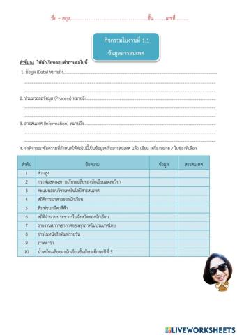 ใบกิจกรรมที่ 1.1ข้อมูลและสารสนเทศ