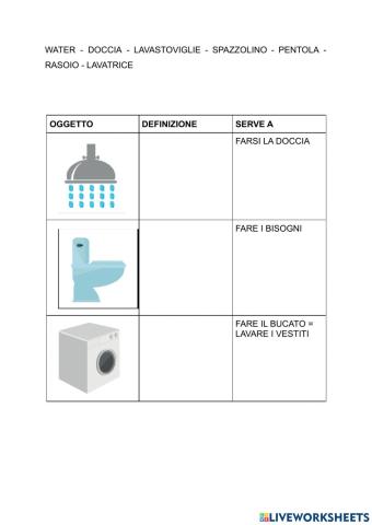 Oggetti per consumo d'acqua