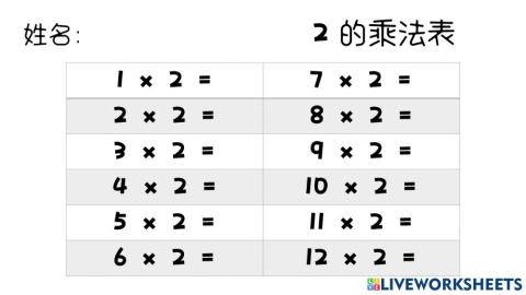 Multiplications 2