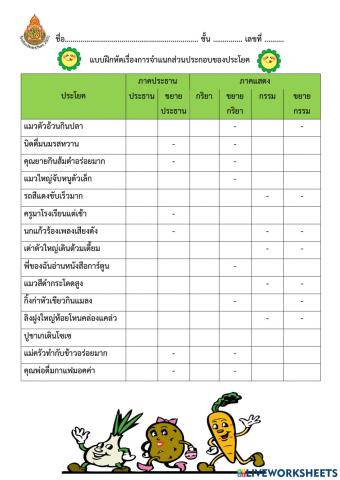 จำแนกประโยค