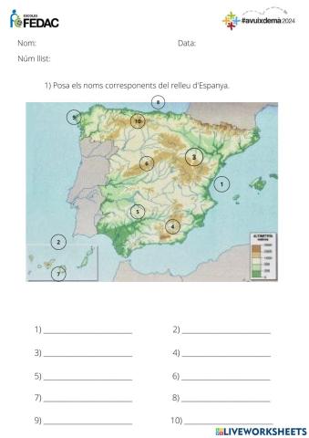 Relleu i Rius espanya