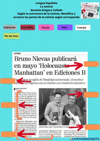 Estructura de la Noticia