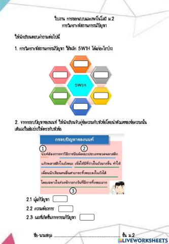 การวิเคราะห์สถานการณ์ปัญหา