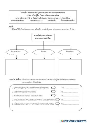 การเมืองการปกครองไทย