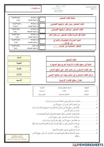 العمليات الخارجية المؤثرة في سطح الأرض