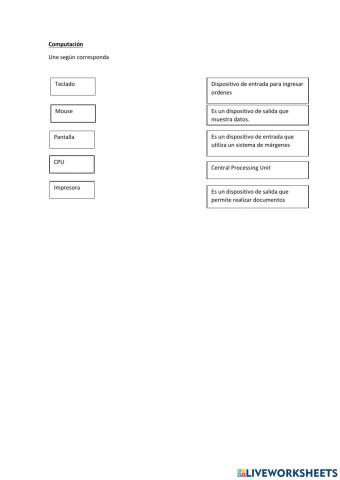 Partes de Computación