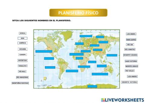 Planisferio físico