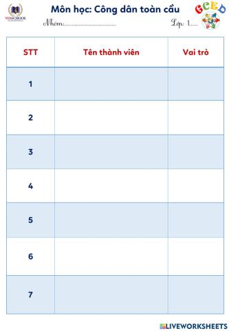 Công dân toàn cầu phiếu nhóm