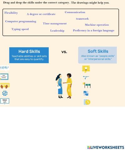 Hard skills and soft skills