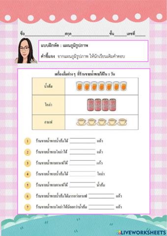 แบบฝึกหัด : แผนภูมิรูปภาพ