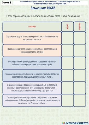 Задание ОБЖ 8.32