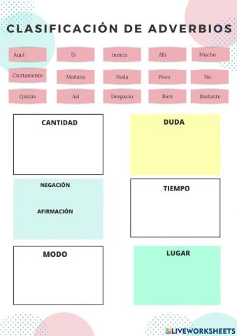 Clasificación de adverbios