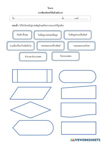 การเขียนอัลกอริทึมด้วยผังงาน