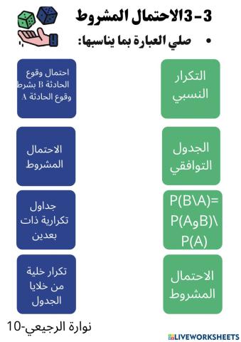 الاحتمال المشروط