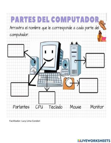 Partes de una computadora