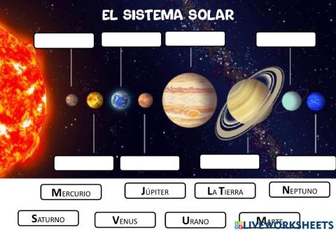 El sistema solar