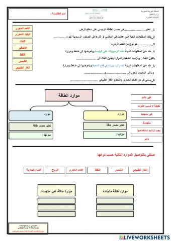 مصادر الطاقة -1