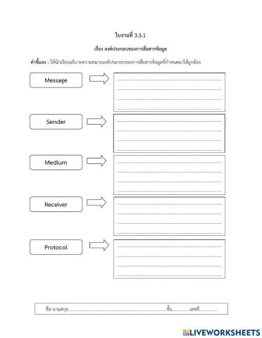 ใบงานที่ 3.3.1-3.3.4