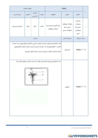 النباتات وأجزاؤها timss