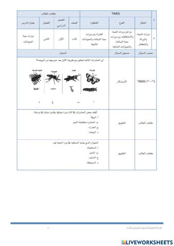 Timssدورة حياة الحيوانات