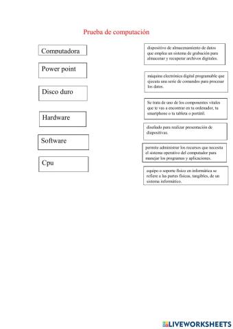 Partes de una computadora