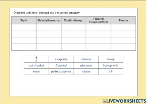 National 5 Music: Concepts in Categories 1