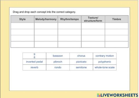 National 5 Music: Concepts in Categories 3