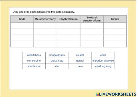 National 5 Music: Concepts in Categories 4