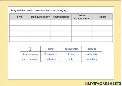 National 5 Music: Concepts in Categories 5