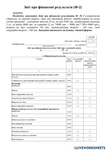 Форма 2. Звіт про фінансові результати