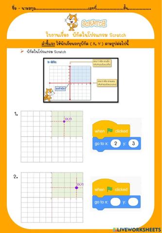 ใบงานเรื่อง  พิกัดในโปรแกรม Scratch