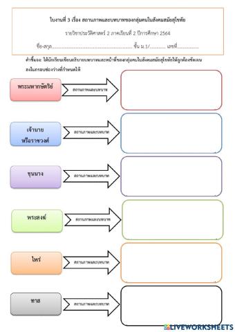 ใบงานที่ 3 สภาพสังคมสมัยสุโขทัย