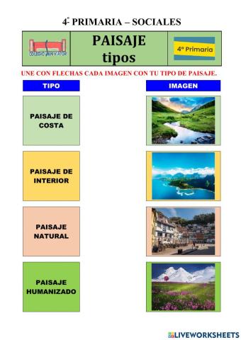 Paisaje tipos