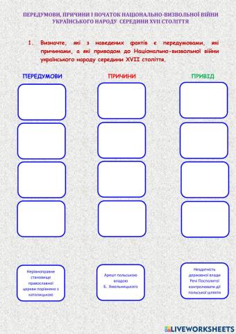 14. Передумови, причини і початок Національно-визвольної війни українського народу середини XVII століття