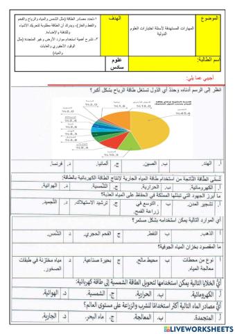 معالجة المهارات المستهدفة في اختبارات العلوم الدولية