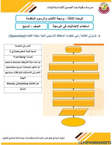 استخدام الإحداثيات في البرمجة