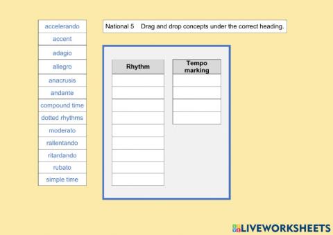 National 5 Music: Rhythm and Tempo concepts 1A