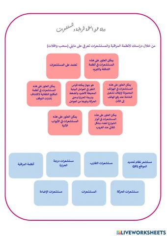 ورقة عمل أنظمة المراقبة والمستشعرات