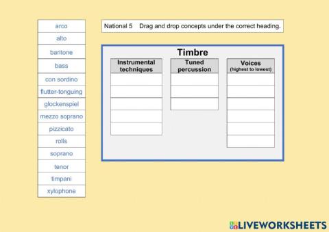 National 5 Music: Timbre concepts 1A