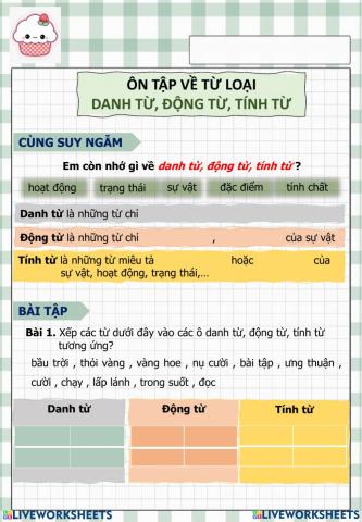 Ôn tập về Danh từ, động từ, tính từ