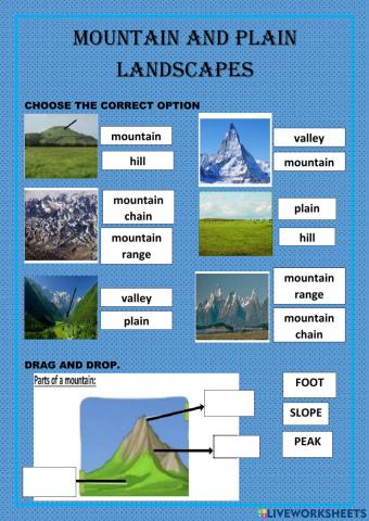 Landforms