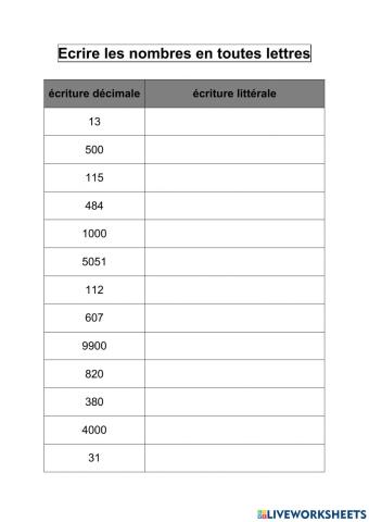 Écriture littérale des nombres