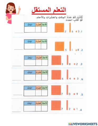 الآحاد والعشرات والمئات