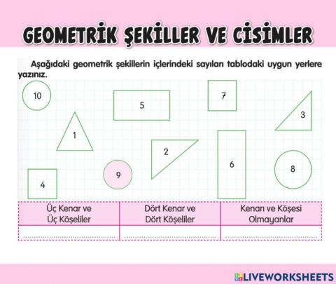 Geometrik Şekiller ve Cisimler