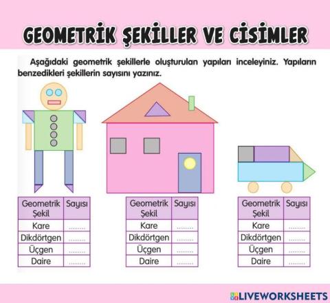 Geometrik Şekiller ve Cisimler